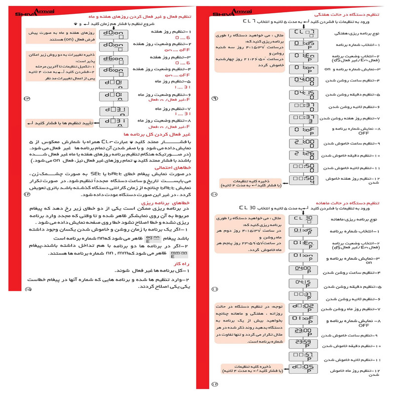 رله ساعت فرمان شیوا امواج مدل STP-50P کد 12B3