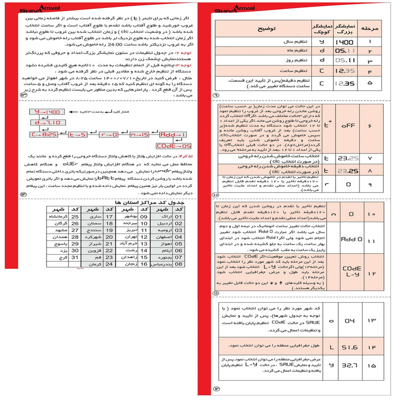 رله شیوا امواج مدل ساعت نجومی 20 آمپر AWB-20AC5/12B2