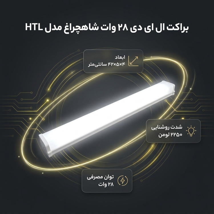 براکت ال ای دی 28 وات شاهچراغ مدل HTL