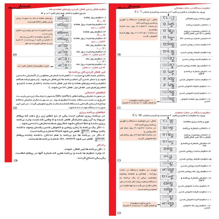 ساعت فرمان 20 آمپر شیوا امواج مدل STB-50P20 کد 12B3