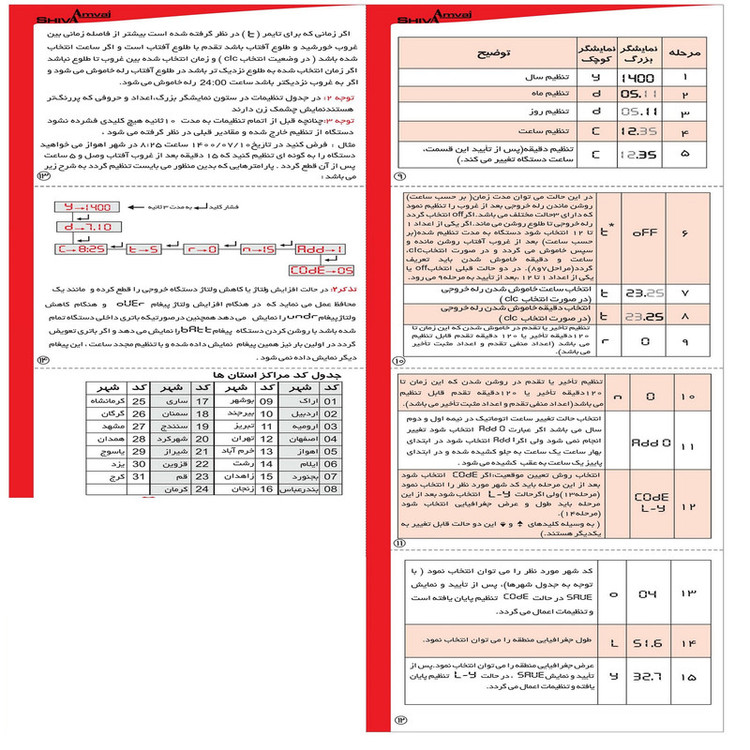 رله شیوا امواج مدل ساعت نجومی 20 آمپر AWB-20AC5/12B2