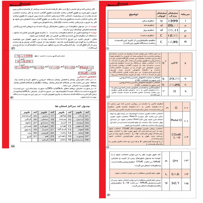 رله شیوا امواج مدل ساعت نجومی 6 آمپر سری N شیوا امواج کد AWJN-6/12JN2 بسته دو عددی